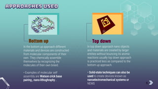 New nanotechnology ppt