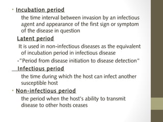 Natural History of Disease & Levels of prevention | PPT