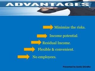 D
Income potential.
Minimize the risks.
Residual Income.
Flexible & convenient.
No employees.
Presented by Savita Shindhe
 