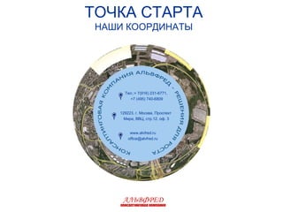 ТОЧКА СТАРТА НАШИ КООРДИНАТЫ Тел .:+  7(916) 231-6771, +7 (495)  740-6809 129223, г.   Москва, Проспект  Мира, ВВЦ, стр.12, оф. 3 www.alvfred.ru office @alvfred.ru АЛЬВФРЕД консалтинговая компания 