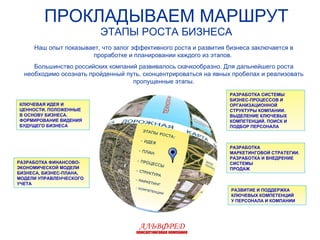 ПРОКЛАДЫВАЕМ МАРШРУТ ЭТАПЫ РОСТА БИЗНЕСА РАЗРАБОТКА ФИНАНСОВО-ЭКОНОМИЧЕСКОЙ МОДЕЛИ БИЗНЕСА, БИЗНЕС-ПЛАНА, МОДЕЛИ УПРАВЛЕНЧЕСКОГО УЧЕТА Наш опыт показывает, что залог эффективного роста и развития бизнеса заключается в проработке и планировании каждого из этапов.  Большинство российских компаний развивалось скачкообразно. Для дальнейшего роста необходимо осознать пройденный путь, сконцентрироваться на явных пробелах и реализовать пропущенные этапы. РАЗВИТИЕ И ПОДДЕРЖКА КЛЮЧЕВЫХ КОМПЕТЕНЦИЙ  У ПЕРСОНАЛА И КОМПАНИИ КЛЮЧЕВАЯ ИДЕЯ И ЦЕННОСТИ, ПОЛОЖЕННЫЕ В ОСНОВУ БИЗНЕСА. ФОРМИРОВАНИЕ ВИДЕНИЯ БУДУЩЕГО БИЗНЕСА РАЗРАБОТКА СИСТЕМЫ БИЗНЕС-ПРОЦЕССОВ И ОРГАНИЗАЦИОННОЙ СТРУКТУРЫ КОМПАНИИ. ВЫДЕЛЕНИЕ КЛЮЧЕВЫХ КОМПЕТЕНЦИЙ. ПОИСК И ПОДБОР ПЕРСОНАЛА РАЗРАБОТКА МАРКЕТИНГОВОЙ СТРАТЕГИИ. РАЗРАБОТКА И ВНЕДРЕНИЕ СИСТЕМЫ ПРОДАЖ  АЛЬВФРЕД консалтинговая компания 