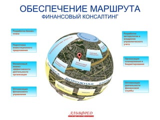 ОБЕСПЕЧЕНИЕ МАРШРУТА ФИНАНСОВЫЙ КОНСАЛТИНГ Разработка бизнес-плана Подготовка инвестиционного предложения Финансовый анализ эффективности деятельности организации Оптимизация финансового управления Разработка методологии и внедрение управленческого учета Организация планирования и бюджетирования Оптимизация деятельности финансовой службы АЛЬВФРЕД консалтинговая компания 