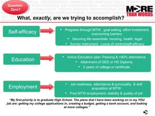 What,  exactly,  are we trying to accomplish? Education Progress through MTW:  goal setting, effort investment, overcoming barriers  Securing life essentials: housing, health, legal Survey instrument:  Locus of control/self-efficacy Question  Zero? Self-efficacy Employment Active Education plan: Passing & >90% attendance Attainment of GED or HS Diploma 2 years of college or certificate Job readiness, attendance & punctuality  & skill acquisition at MTW Post MTW employment; stability & quality of job “ My first priority is to graduate High School. The plans that I have been working on in my YOU job are: getting my college applications in, creating a budget, getting a bank account, and looking at more colleges.” 