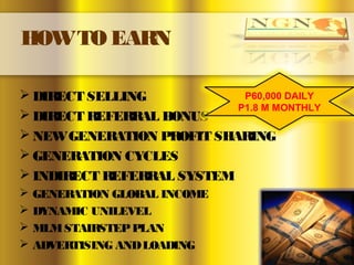 HOWTO EARN
 DIRECT SELLING
 DIRECT REFERRAL BONUS
 NEWGENERATION PROFIT SHARING
 GENERATION CYCLES
 INDIRECT REFERRAL SYSTEM
 GENERATION GLOBAL INCOME
 DYNAMIC UNILEVEL
 MLMSTAIRSTEPPLAN
 ADVERTISING ANDLOADING
P60,000 DAILY
P1.8 M MONTHLY
 