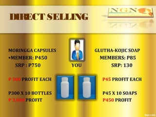 DIRECT SELLING
MORINGGA CAPSULES GLUTHA-KOJIC SOAP
•MEMBER: P450 MEMBERS: P85
SRP : P750 YOU SRP: 130
P 300 PROFIT EACH P45 PROFIT EACH
P300 X 10 BOTTLES P45 X 10 SOAPS
P 3,000 PROFIT P450 PROFIT
 