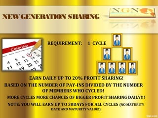NEWGENERATION SHARING
REQUIREMENT: 1 CYCLE
PER DAY BASIS
EARN DAILY UP TO 20% PROFIT SHARING!
BASED ON THE NUMBER OF PAY-INS DIVIDED BY THE NUMBER
OF MEMBERS WHO CYCLED!
MORE CYCLES MORE CHANCES OF BIGGER PROFIT SHARING DAILY!!!
NOTE: YOU WILL EARN UP TO 30DAYS FOR ALL CYCLES (NO MATURITY
DATE AND MATURITY VALUE!)
 
