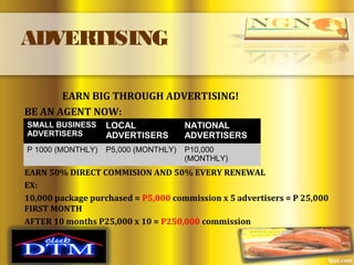 ADVERTISING
EARN BIG THROUGH ADVERTISING!
BE AN AGENT NOW:
EARN 50% DIRECT COMMISION AND 50% EVERY RENEWAL
EX:
10,000 package purchased = P5,000 commission x 5 advertisers = P 25,000
FIRST MONTH
AFTER 10 months P25,000 x 10 = P250,000 commission
SMALL BUSINESS
ADVERTISERS
LOCAL
ADVERTISERS
NATIONAL
ADVERTISERS
P 1000 (MONTHLY) P5,000 (MONTHLY) P10,000
(MONTHLY)
 