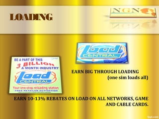 LOADING
EARN BIG THROUGH LOADING
(one sim loads all)
EARN 10-13% REBATES ON LOAD ON ALL NETWORKS, GAME
AND CABLE CARDS.
 
