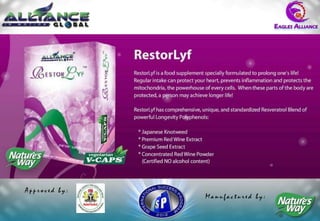 Approved by:
               Manufactured by:
 