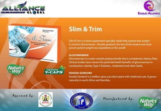 Approved by:
               Manufactured by:
 