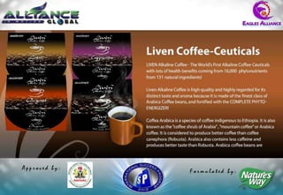 Approved by:   Formulated by:
 