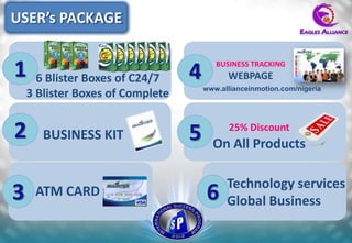 USER’s PACKAGE


1     6 Blister Boxes of C24/7    4      BUSINESS TRACKING
                                            WEBPAGE
                                      www.allianceinmotion.com/nigeria
    3 Blister Boxes of Complete


2      BUSINESS KIT               5          25% Discount
                                        On All Products

                                            Technology services
3    ATM CARD                         6     Global Business
 