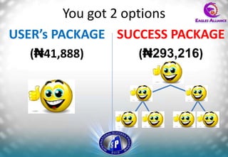 You got 2 options
USER’s PACKAGE SUCCESS PACKAGE
  (₦41,888)       (₦293,216)
 