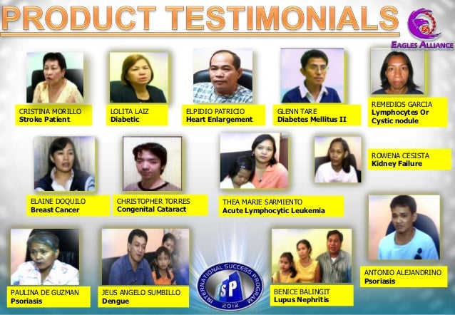 Aim global product presentation c24/7 supplement