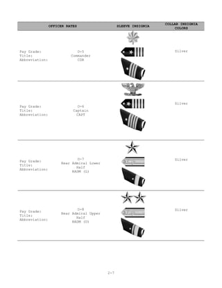 Captain Initials New NJROTC Cadet Field Manual | PDF