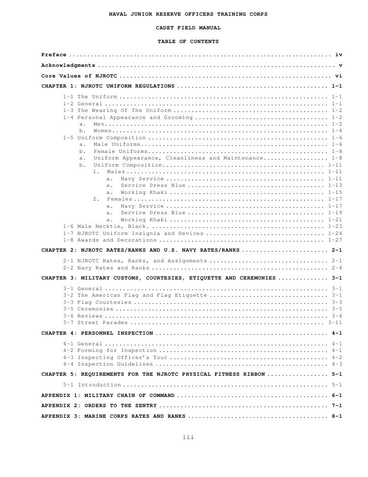 Sea Cadet Drill Commands