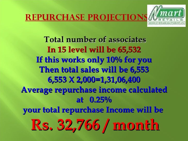Nmart business plan 03 image