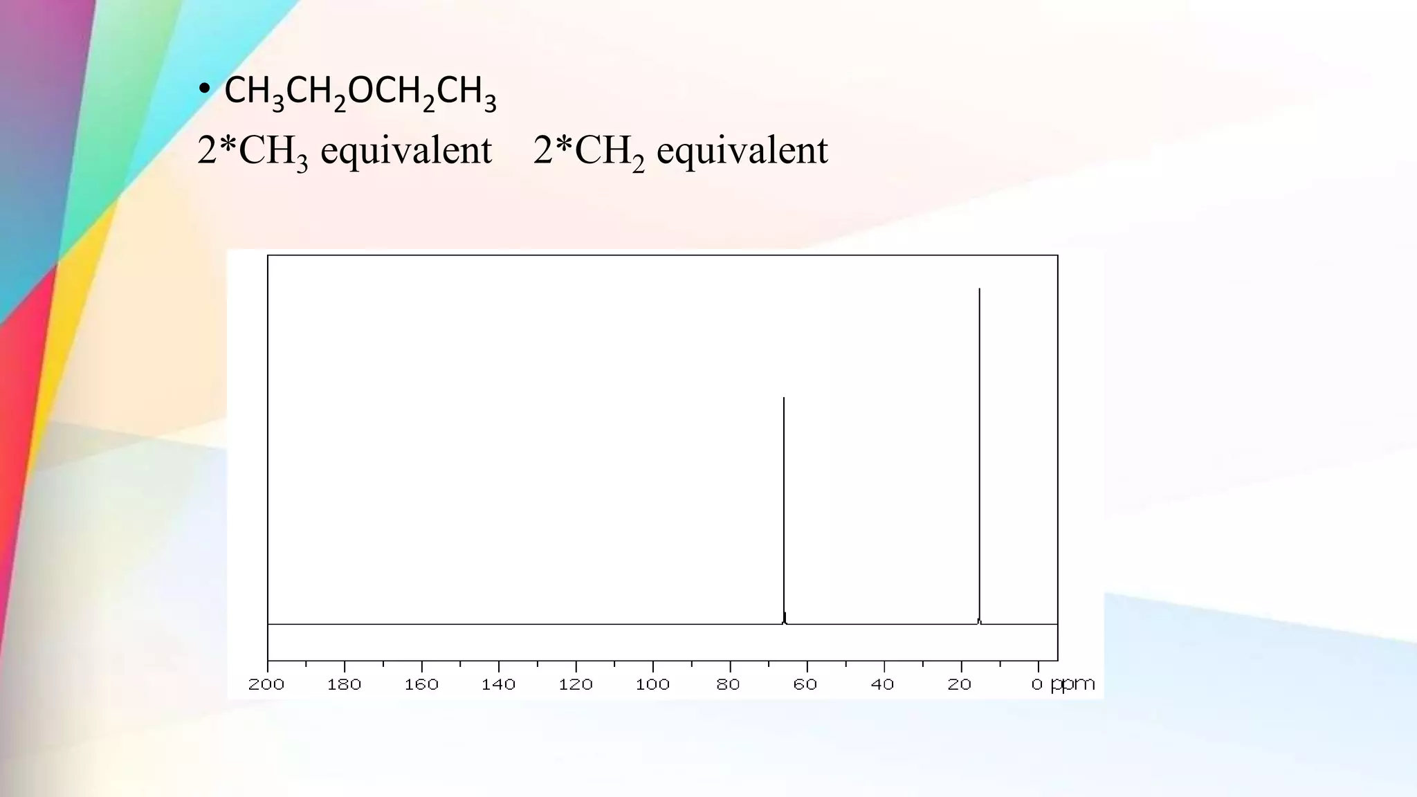• CH3CH2OCH2CH3
2*CH3 equivalent 2*CH2 equivalent
 
