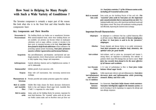 How Noni is Helping So Many People
with Such a Wide Variety of Conditions ?

diet. Noni Juice contains 17 of the 20 known amino acids,
including all 9 essential amino acids.
Rich in essential
fatty acids

The Xeronine component is certainly a major part of the reason.
But look what else is in the Noni fruit and what benefits these
components have:
Key Components and Their Benefits

Fatty acids are the building blocks of fats and oils. The
“essential” fatty acids in Noni Juice are the important
poly-unsaturated fats that we must get from our diet. They
maintain healthy skin, nerve cells, heart tissue and blood vessels and
help balance mood. They keep cell membranes working properly
and efficiently, improving the nutrient-toxin exchange.

Important Overall Characteristics

The building blocks our bodies use to manufacture Xeronine.
With nutrient-depleted foods, where these building blocks are
not available, our proteins can become reliant on inadequate
substitutes such as sugar, caffeine, cocaine or nicotine to do
their work. In returning Xeronine to the body, Noni Juice has
been found to help break addictions to these substances. By
promoting optimal protein functioning, Noni Juice promotes
massive cellular regeneration and hormonal balance.

Adaptogen

An adaptogen is a substance that has a global balancing effect
on all body systems. There are only 12 known adaptogens;
of these 12, Noni Juice is said to be the “premiere”
adaptogen.

Alkaline

Tissues degrade and disease thrives in an acidic environment.
Noni Juice promotes an alkaline body chemistry, the
optimal state for good health.

Scopoletin

Has anti-inflammatory, anti-histamine, anti-bacterial and antifungal properties, lowers blood pressure and binds to serotonin
to help regulate sleep, hunger and temperature.

Anti-oxidant

Anthraquinone

Controls infectious bacteria such as Staphylococcus aureus, E.
coli & Salmonella.

Anti-oxidants, such as green tea, pycnogenol and vitamin C,
among others, are important in neutralizing “free radicals” or
particles which cause DNA damage that can lead to cancer. Noni
Juice has recently been found to be the most effective
of all known anti-oxidants.

Low Glycemic
Index

A 3:1 ratio of carbohydates to fiber in Noni Juice helps
balance blood sugar levels.

Proxeronine &
Proxeroninase

Damnacanthal
Terpene

Inhibits growth of pre-cancerous cells.
Helps with cell rejuvenation, thus increasing nutrient-toxin
exchange.

Phytonutrients &
Selenium

Provide powerful anti-oxidant protection against free radicals.

Rich in soluble
and insoluble
fiber

Soluble fiber helps cleanse the blood, decreases choloesterol,
binds to fats and balances blood sugar levels. Insoluble fiber
(“bulk”) is important for colon health.

Rich in amino
acids

Analgesic, Unlike typical pain relievers and anti-inflammatories, Noni Juice
Anti-inflammatory decreases pain and inflammation while protecting
and Selective stomach, kidney and liver cells.
Cox II Inhibitor

Amino acids are the building blocks for proteins, important for
most body functions. The “essential” amino acids are the ones
our bodies cannot make and we therefore must get from our
31

Humectant
ImmunoModulator

As a humectant, Noni Juice helps tissues retain moisture.
Noni Juice intelligently supports the immune system, not
just by boosting it, but by regulating it to suppress the allergic and
auto-allergic responses.

32

 