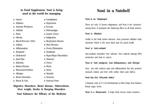 As Food Supplement, Noni is being
used in the world for managing
Cancer
Diabetes
Immune Weakness
Arthritis
Pains
Obesity
Blood Pressure (H/L)
Asthma
Inflammation
Headache
Cholesterol
Joint Pain
Infection
Kidney Disease
Menstrual Problem
Allergies
Bowel Disorders
Burns & Cuts

Constipation
Depression
Eczema
Fibromyalgia
Gastric Ulcers
Indigestion
Respiratory Disease
Skin Diseases
Toxins Elimination
Toothache
Hyper/Hypo Thyroidism
Tumours
Ulcers
Warts
Stress
Sinusitis
Neurosis
Varicose Veins

Digestive Disorders, Heart disease, Tuberculosis,
Over weight, Stroke & Sleeping Disorders
Noni Enhances the Efficacy of the Medicine
5

Noni in a Nutshell
Noni is an ‘Adaptogen’
There are only 12 known adaptogens, and Noni is the ‘premiere’
among them. It maintains the balancing effect on all body systems.
Noni is ‘Alkaline’
Acidity in the body invites diseases. Noni promotes alkaline body
chemistry which is the most ideal state for good health.
Noni is ‘Anti-oxidant’
Anti-oxidants neutralise ‘free radicals’. Free radicals damage DNA
molecules and lead to cancer.
Noni is ‘Anti Analgesic, Anti inflammatory, Anti Allergic’
Noni not only reduces pain and inflammation but also protects
stomach, kidney and liver cells unlike other pain killers.
Noni has low ‘Glycemic Index’
A fantastic ratio of 3:1 of Carbohydrates to fibre helps Noni balance
blood sugar levels.
Noni is a ‘Humectant’, it helps body tissues retain moisture.

6

 