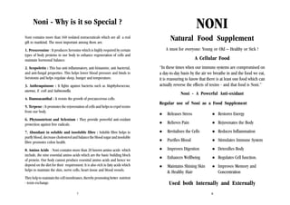 Noni - Why is it so Special ?

NONI

Noni contains more than 160 isolated nutraceuticals which are all a real
gift to mankind. The most important among them are.

Natural Food Supplement

1. Proxeronine : It produces Xeronine which is highly required by certain
types of body proteins in our body to enhance regeneration of cells and
maintain hormonal balance.

A must for everyone: Young or Old – Healthy or Sick !

2. Scopoletin : This has anti-inflammatory, anti-histamine, anti bacterial,
and anti-fungal properties. This helps lower blood pressure and binds to
Serotonin and helps regulate sleep, hunger and temperature.

“In these times when our immune systems are compromised on
a day-to-day basis by the air we breathe in and the food we eat,
it is reassuring to know that there is at least one food which can
actually reverse the effects of toxins - and that food is Noni.”

3. Anthraquinone : It fights against bacteria such as Staphylococcus,
aureus, E. coli and Salmonella.

A Cellular Food

Noni - A Powerful Anti-oxidant

4. Damnacanthal : It resists the growth of precancerous cells.
5. Terpene : It promotes the rejuvenation of cells and helps to expel toxins
from our body.

Regular use of Noni as a Food Supplement
Releases Stress

Restores Energy

Relieves Pain

Rejuvenates the Body

7. Abundant in soluble and insoluble fibre : Soluble fibre helps to
purify blood, decrease cholesterol and balance the blood sugar and insoluble
fibre promotes colon health.

Revitalises the Cells

Reduces Inflammation

Purifies Blood

Stimulates Immune System

8. Amino Acids : Noni contains more than 20 known amino acids which
include, the nine essential amino acids which are the basic building block
of protein. Our body cannot produce essential amino acids and hence we
depend on the diet for their requirement. It is also rich in fatty acids which
helps to maintain the skin, nerve cells, heart tissue and blood vessels.

Improves Digestion

Detoxifies Body

Enhances Wellbeing

Regulates Cell function.

Maintains Shining Skin
& Healthy Hair

Improves Memory and
Concentration

6. Phytonutrient and Selenium : They provide powerful anti-oxidant
protection against free radicals.

They help to maintain the cell membranes, thereby promoting better nutrient
- toxin exchange.

Used both Internally and Externally

7

8

 