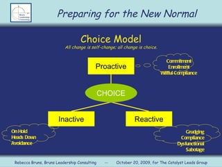 Choice Model All change is self-change; all change is choice. Proactive Reactive Inactive Commitment Enrollment Willful Compliance Grudging Compliance Dysfunctional Sabotage On Hold Heads Down Avoidance CHOICE Preparing for the New Normal Rebecca Bruns, Bruns Leadership Consulting  --  October 20, 2009, for The Catalyst Leads Group 