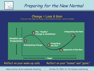 Change = Loss & Gain “If you don't like change, you're going to like irrelevance even less.” - Gen. Eric Shinseki Time  Emotion and  Productivity Reflect on your wake-up calls.  Reflect on your “losses” and “gains.” Preparing for the New Normal Rebecca Bruns, Bruns Leadership Consulting  --  October 20, 2009, for The Catalyst Leads Group Anticipating Change 1. The  “ Reality”   Change is established 2. Approach of the New 4. Forgetting  the OLD  3. Integrating the New 5. 