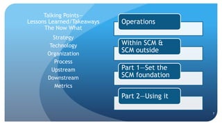 New Supply Chain Management - Part 1 | PPTX