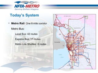 Metro Rail :  One 6-mile corridor Metro Bus:  Local Bus: 42 routes Express Bus: 17 routes Metro Link Shuttles: 8 routes Today’s System 