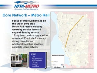 Core Network – Metro Rail Focus of improvements is on the urban core area Metro Rail retains existing weekday service levels & expand Sunday service  15 key bus corridors upgraded to operate at 15 minute frequency during peak demand Additional local bus services complete urban network Urban LRT Key Enhanced Bus Corridors (15 min. network) Local Bus 