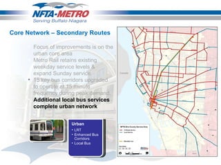 Focus of improvements is on the urban core area Metro Rail retains existing weekday service levels & expand Sunday service  15 key bus corridors upgraded to operate at 15 minute frequency during peak demand. Additional local bus services complete urban network Core Network – Secondary Routes Urban LRT Enhanced Bus Corridors Local Bus 