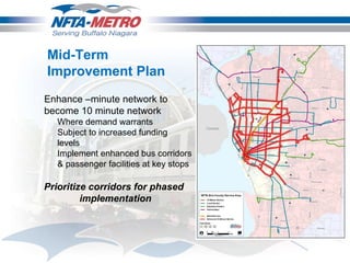 Mid-Term  Improvement Plan Enhance –minute network to become 10 minute network Where demand warrants Subject to increased funding levels Implement enhanced bus corridors & passenger facilities at key stops Prioritize corridors for phased implementation  