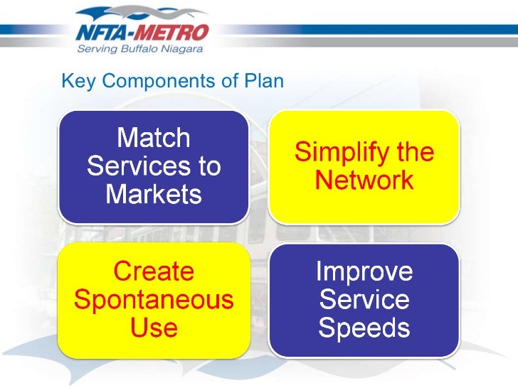 NFTA Metro Route Restructuring
