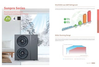 The latest Heat Pump Manual from Newentide | PDF