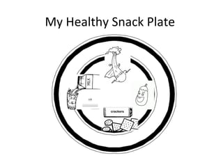 My Healthy Snack Plate
 