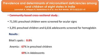 • Community-based cross-sectional study :
• 71,591 preschool children were screened for ocular signs
• 3,291 preschool children and 6,616 adolescents screened for hemoglobin
Results :
Bitot's spots : 0.8%
Anemia : 67% in preschool children
69% in Adolescents
Prevalence and determinants of micronutrient deficiencies among
rural children of eight states in India
Laxmaiah A, Arlappa N, Balakrishna N et al. Ann Nutr Metab. 2013;62(3):231-41
 