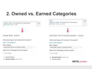 #NYKLondon
2. Owned vs. Earned Categories
 