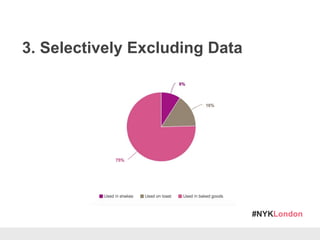 #NYKLondon
3. Selectively Excluding Data
 