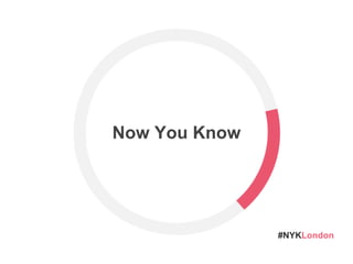 #NYKLondon
Now You Know
 