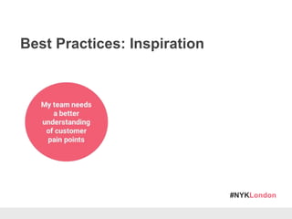 #NYKLondon
Best Practices: Inspiration
 