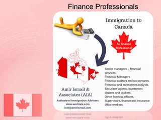 Finance Professionals