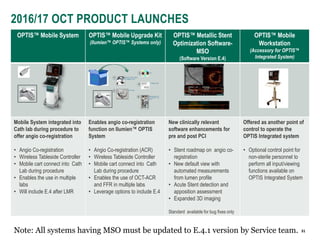 New OCT Slides for revascularisation and decision making | PPTX