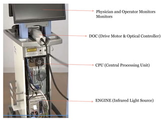 New OCT Slides for revascularisation and decision making | PPTX