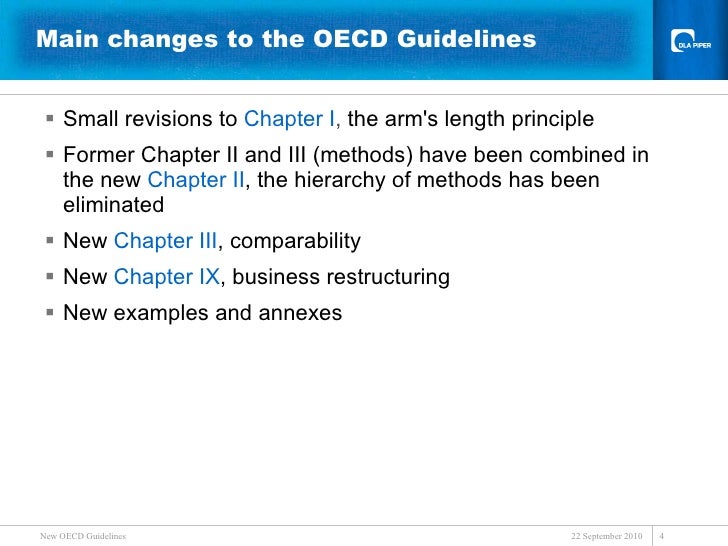 OECD Transfer Pricing Guidelines
