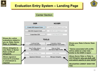 NEW_OER_TRAINING_PACKET_FOUNDATION_v7 (1).pptx