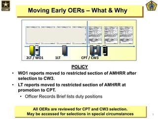 NEW_OER_TRAINING_PACKET_FOUNDATION_v7 (1).pptx
