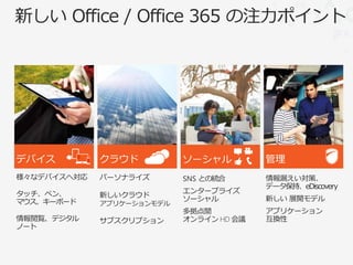 様々なデバイスへ対応   パーソナライズ       SNS との統合      情報漏えい対策、
                                         データ保持、eDiscovery
タッチ、ペン、                    エンタープライズ
             新しいクラウド                     新しい 展開モデル
マウス、キーボード                  ソーシャル
             アプリケーションモデル
                           多拠点間          アプリケーション
情報閲覧、デジタル    サブスクリプション     オンライン HD 会議   互換性
ノート
 