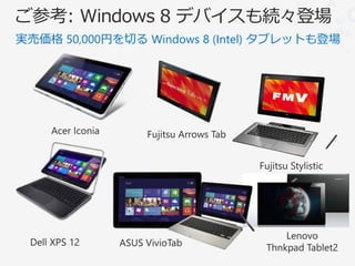実売価格 50,000円を切る Windows 8 (Intel) タブレットも登場
 