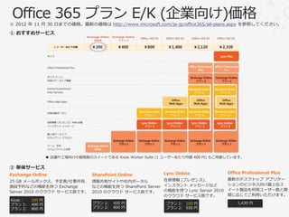 ※ 2012 年 11 月 30 日までの価格。最新の価格は http://www.microsoft.com/ja-jp/office365/all-plans.aspx を参照してください。

① おすすめサービス




                  ● 店舗や工場向けの簡易版のスイートである Kiosk Worker Suite (1 ユーザーあたり月額 400 円) もご用意しています。

② 単体サービス
Exchange Online                                             Lync Online            Office Professional Plus
                                  SharePoint Online
                                                      在席情報 (プレゼンス)、                最新のデスクトップ アプリケー
25 GB メールボックス、予定表/仕事共有、 情報共有サイトや社内ポータル
                                                                                   ションのビジネス向け最上位ス
施設予約などの機能を持つ Exchange      などの機能を持つ SharePoint Server インスタント メッセージなど
                                                      の機能を持つ Lync Server 2010      イート製品を利用ユーザー数と期
Server 2010 のクラウド サービス版です。 2010 のクラウド サービス版です。
                                                      のクラウド サービス版です。               間に応じてご利用いただけます。
Kiosk :   200 円
プラン 1:    400 円                   プラン 1:   400 円             プラン 1: 200 円              1,430 円
プラン 2:    800 円                   プラン 2:   800 円             プラン 2: 550 円
 