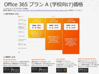※ 2012 年 11 月 30 日までの価格。
最新の価格は http://www.microsoft.com/ja-jp/office365/education/compare-plans.aspx を参照してください。

① おすすめサービス




② 単体サービス
Exchange Online                                          Lync Online             Office Professional Plus
                              SharePoint Online
                                                      在席情報 (プレゼンス)、              最新のデスクトップ アプリケー
25 GB メールボックス、予定表/仕事共有、 情報共有サイトや社内ポータル
                                                                                 ションのビジネス向け最上位ス
施設予約などの機能を持つ Exchange      などの機能を持つ SharePoint Server インスタント メッセージなど
                                                      の機能を持つ Lync Server 2010    イート製品を利用ユーザー数と期
Server 2010 のクラウド サービス版です。 2010 のクラウド サービス版です。
                                                      のクラウド サービス版です。             間に応じてご利用いただけます。
プラン 1:   無料                   プラン 1:   無料
プラン 2:   教職員 200 円            プラン 2:   教職員 200 円          プラン 1: 無料               教職員 240 円
         学 生 100 円                     学 生 100 円          プラン 2: 無料               学 生 180 円
 